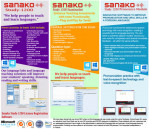 Sanako Study-1200 Digital Multimedia Language Lab