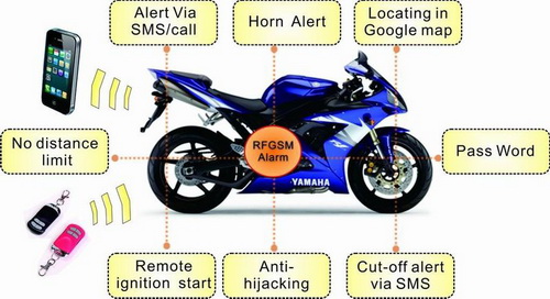 Reach Far V10 GSM AGPS Motorcycle Tracking System