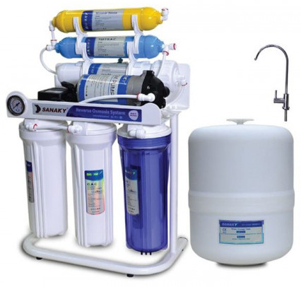 Sanaky S2 6-Stage Water Purifier