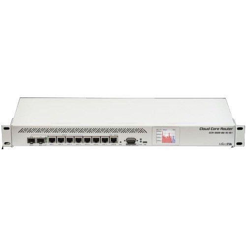 MikroTik CCR1009-7G-1C-1S+ 7 Port Cloud Core Ethernet Router