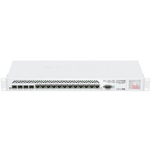 Mikrotik CCR1036-12G-4S 4GB RAM Cloud Core Wired Router