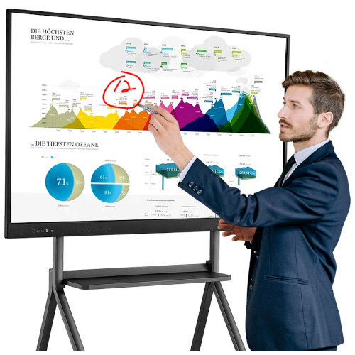 Riotouch 65" Interactive Flat Panel