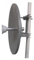 Lanbowan ANT4958D30P-DP 30dBi Gain Wireless Antenna