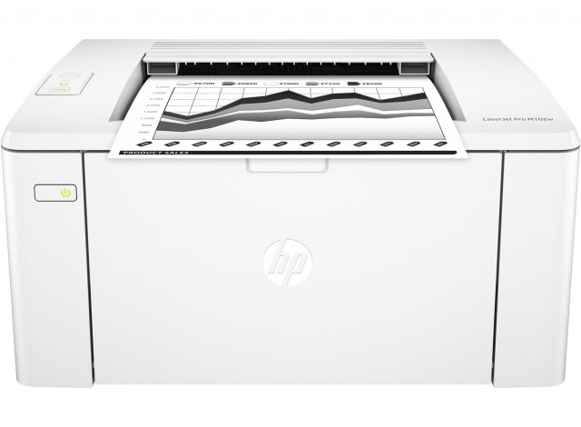HP LaserJet Pro M102w Hi-Speed 23 PPM Wireless Printer