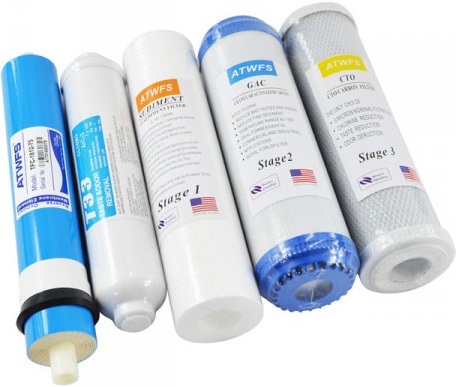 Replacement Filter Set for 5 Stage RO Water Purifier